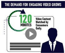 120-Minute-Video-Ea-Day-100